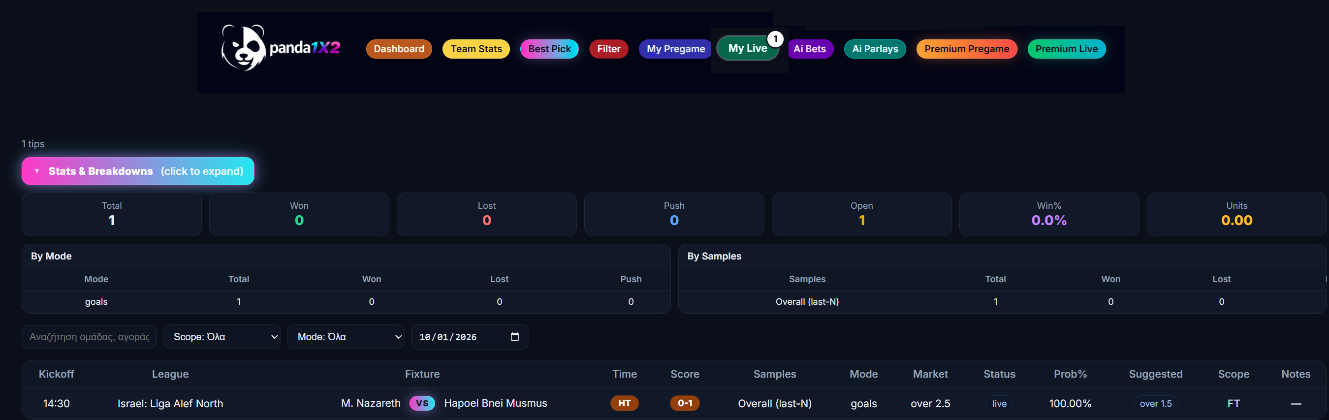 Premium Live Feature